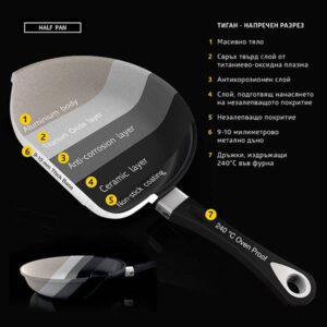 Капак AMT за 3222 с дъно за грил - Technomani