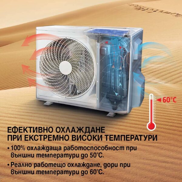 Климатик Инверторен DIPLOMAT DAW-120Smart Winter - Technomani