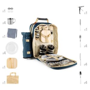 Пикник раница Muhler FX-1 Пикник раница Muhler FX-1 - Technomani