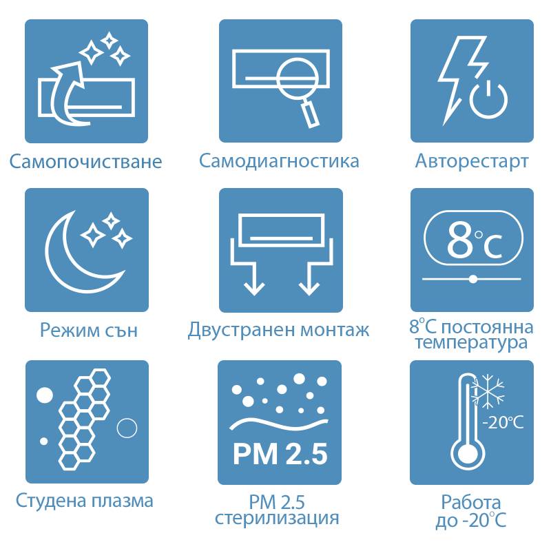 Инверторен климатик AUX J-Smart ASW-H12C5C4/JOR3DI-B8 Инверторен климатик AUX J-Smart ASW-H12C5C4/JOR3DI-B8
