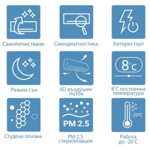 Инверторен климатик AUX New-Q ASW-H18C5C4/QCR3DI-B8 Инверторен климатик AUX New-Q ASW-H18C5C4/QCR3DI-B8, 18000 BTU, Wi-Fi, A++ - Technomani