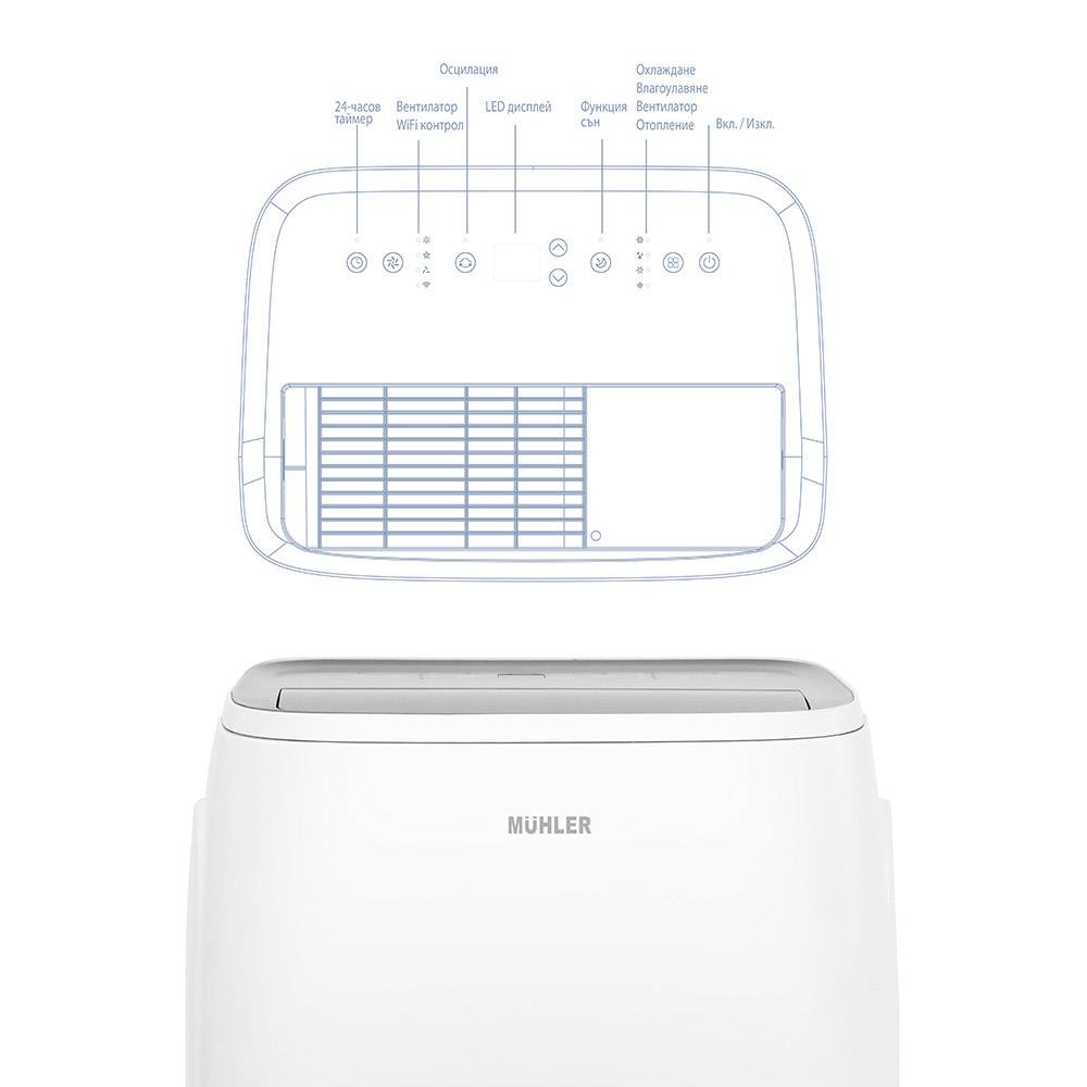 Мобилен климатик Muhler MPAC12-CH-WIFI Мобилен климатик Muhler MPAC12-CH-WIFI